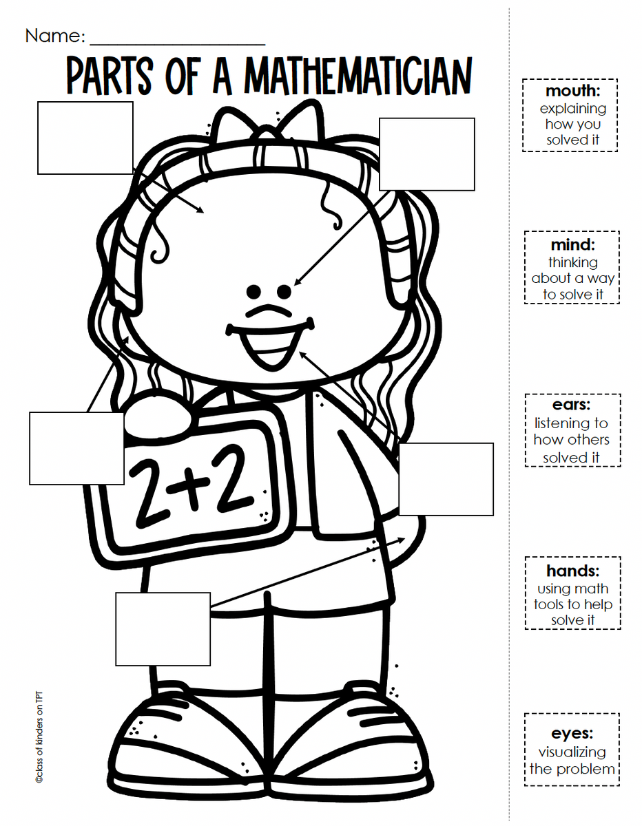Label the Mathematician! Parts of a Mathematician for Kindergarten & First Math