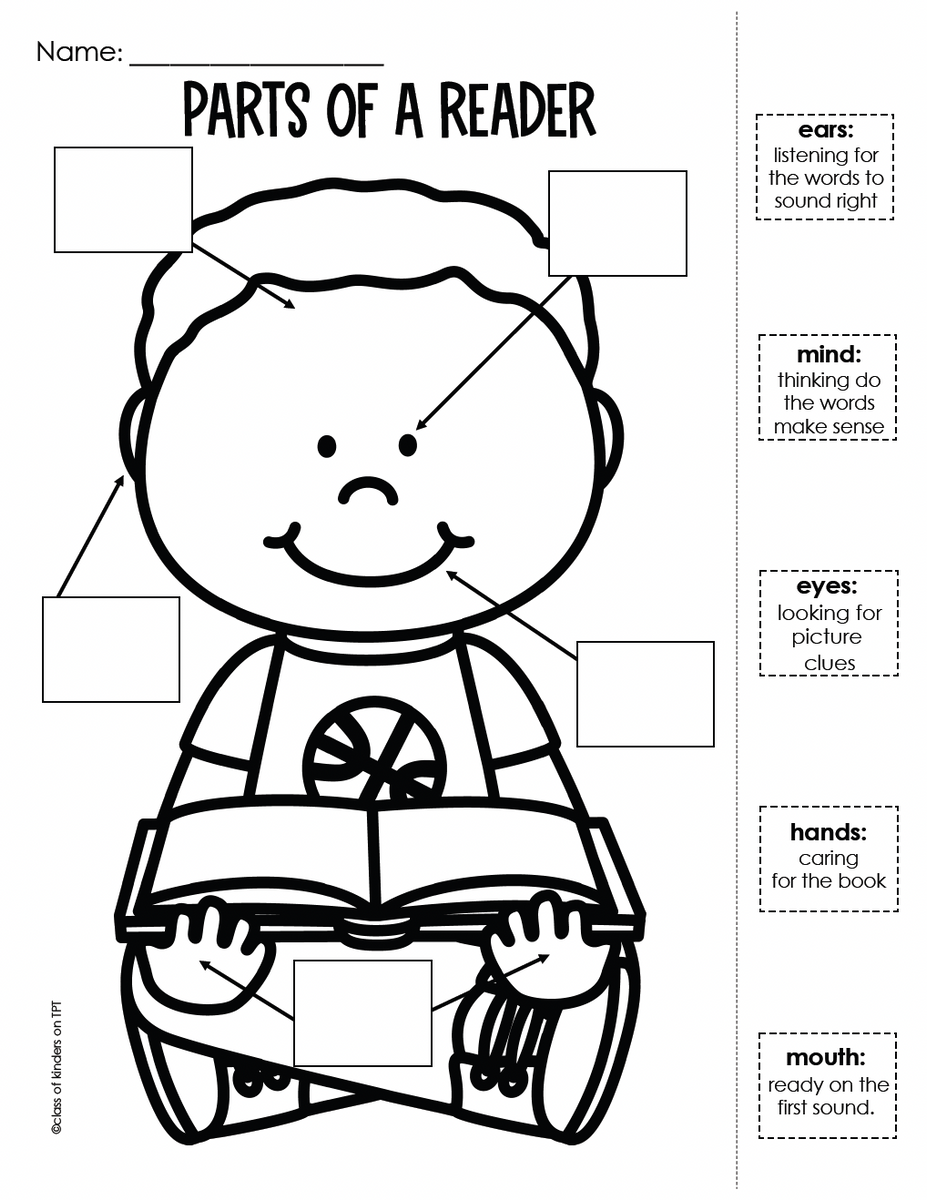 Label the Reader! Parts of a Reader for Kindergarten & First Grade Reading