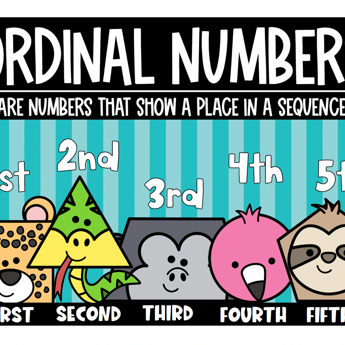 Ordinal Numbers Poster Set Kindergarten Math: FLORIDA B.E.S.T STANDARDS