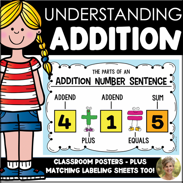 Parts of An Addition Sentence: Kindergarten & First Grade Math Adding up Numbers
