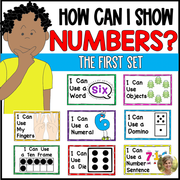 Math Strategy Posters Set 1 Show Numbers in Different Ways