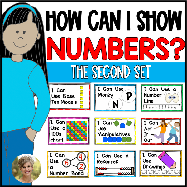 Math Strategy Posters Set 2 Show Numbers in Different Ways