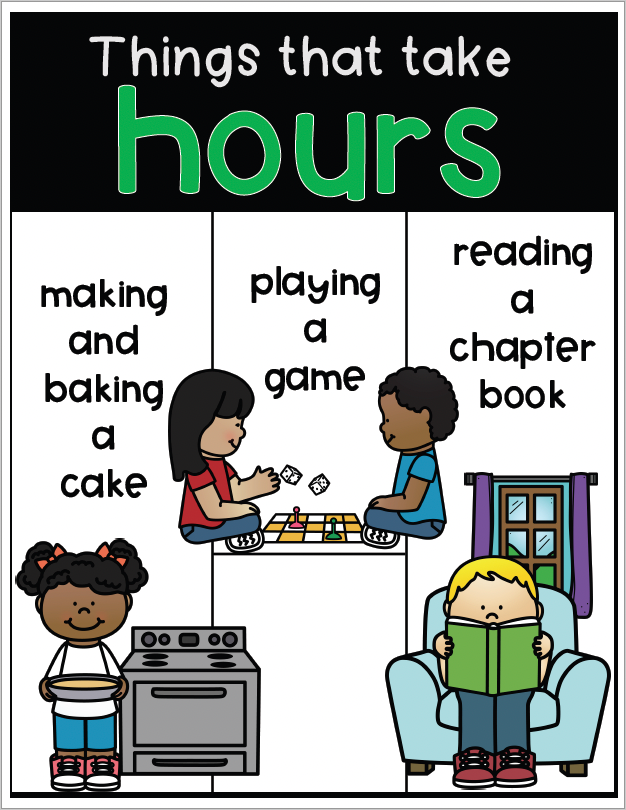 Measurement of Time {Posters} Seconds, Minutes, Hours Kindergarten & First Grade
