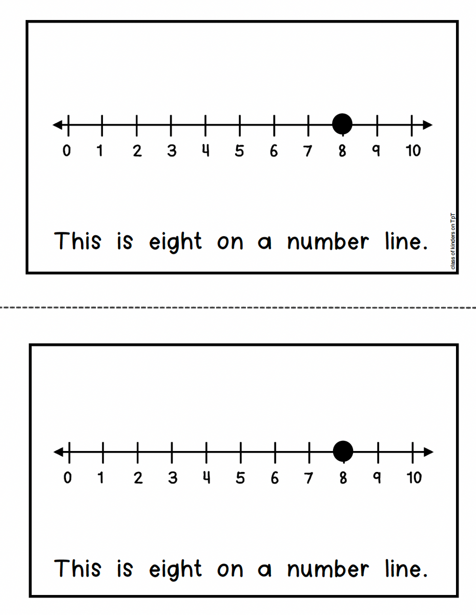 Number Books Ways to Show Numbers 7 to 10 Kindergarten & First Math