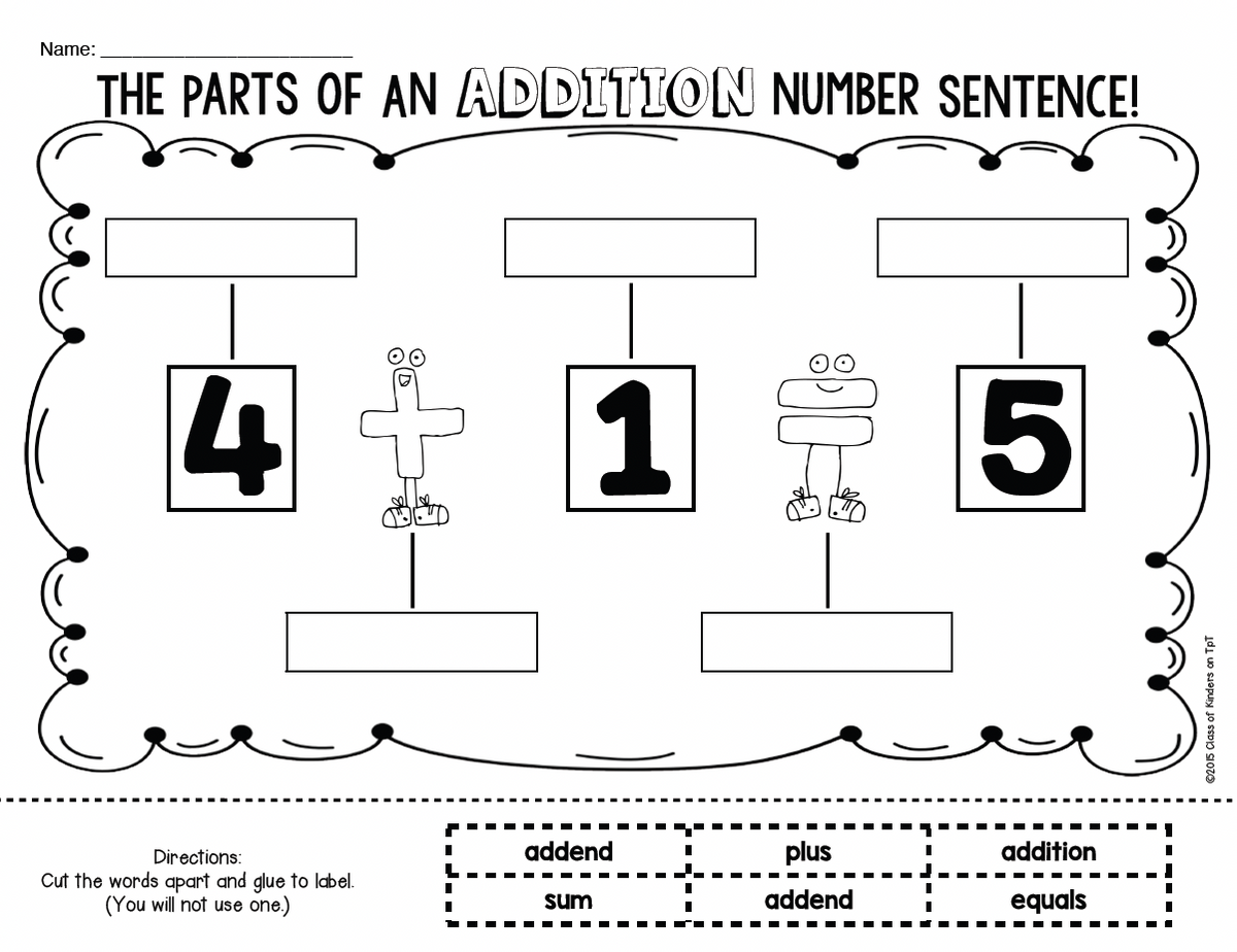 Parts of An Addition Sentence: Kindergarten & First Grade Math Adding up Numbers