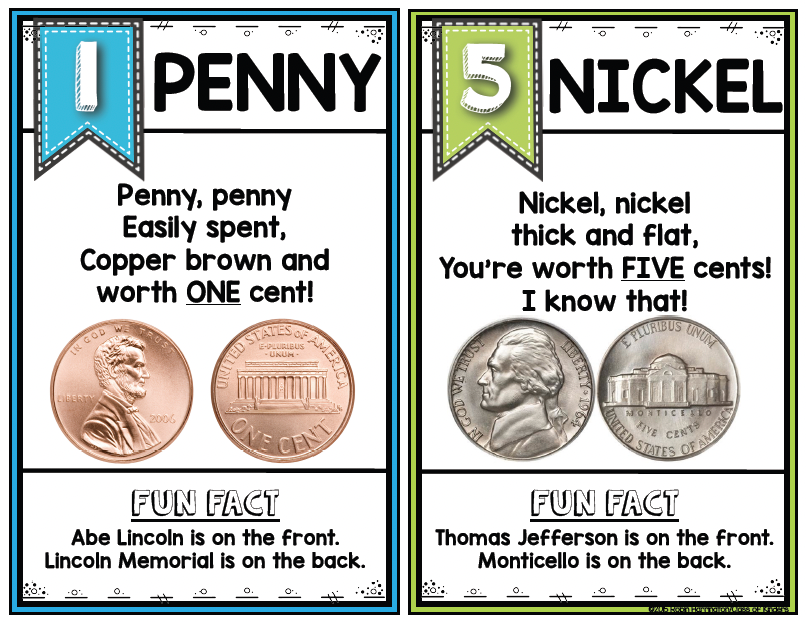 Coin {Money} Posters for Kindergarten and First Grade Math