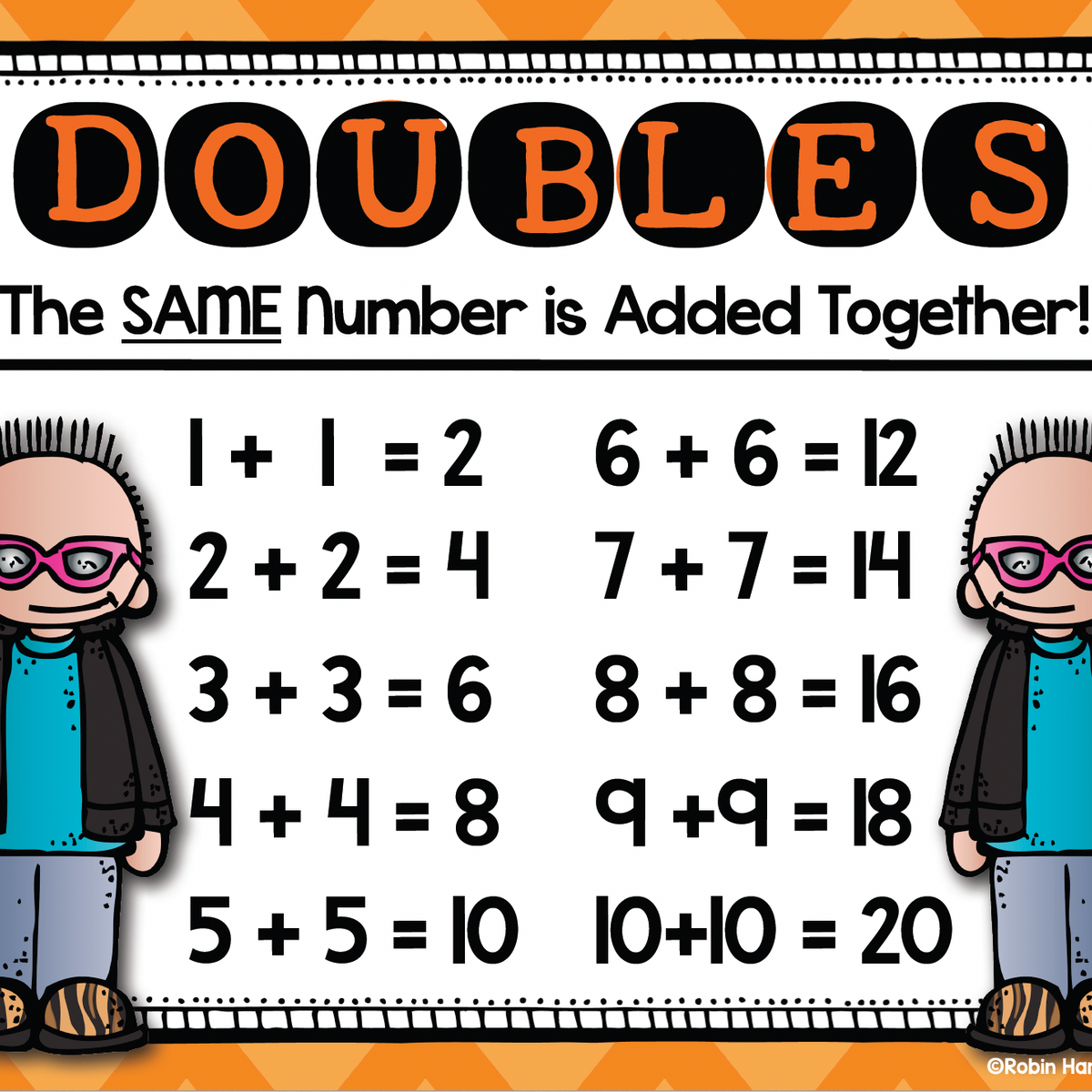 Math Strategy Posters for Addition Solving Equations First Grade Math
