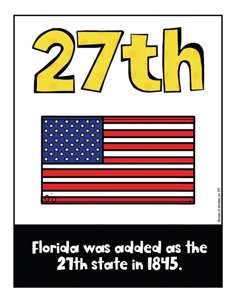 Florida Facts Posters & Inquiry Sheet: Kinder & First Research Social Studies