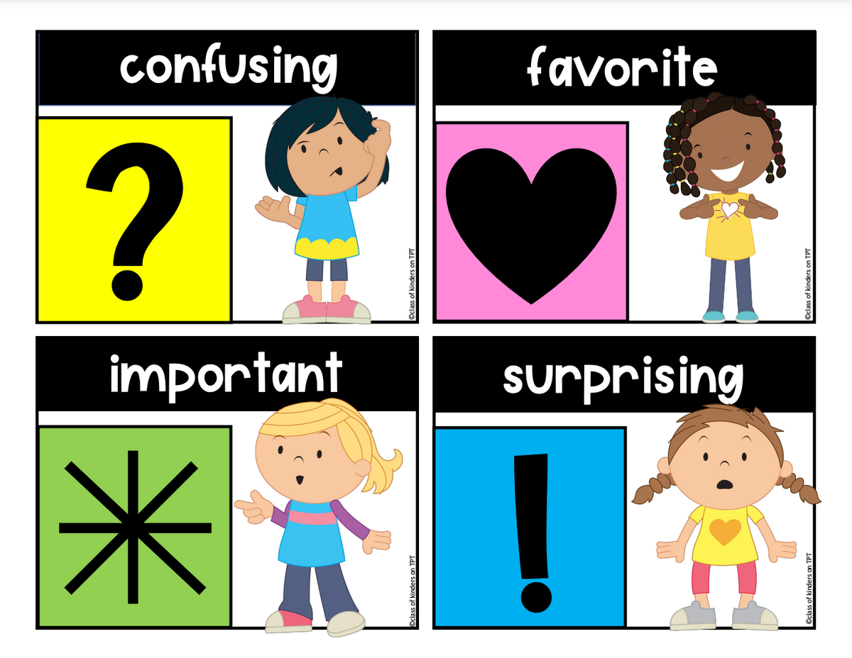 Comprehension ThinkMarks: Posters for ELA Reading Kindergarten & First
