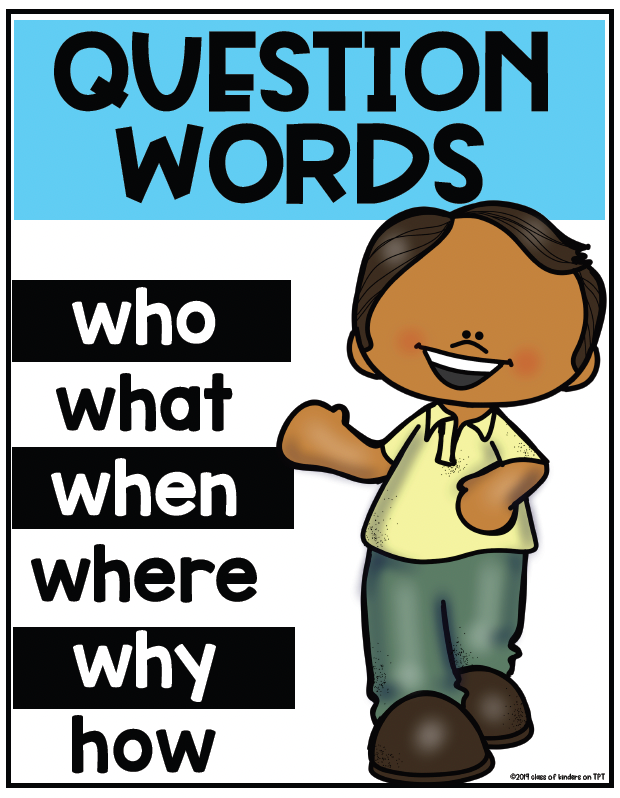 Question Words Posters for Readers - How to Ask Question for Kindergarten & First