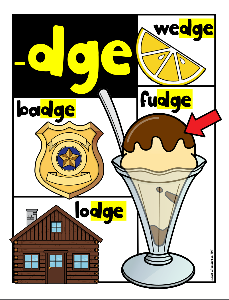 Ending Sounds Digraph & Trigraphs: NG TCH & DGE Posters for Young Readers