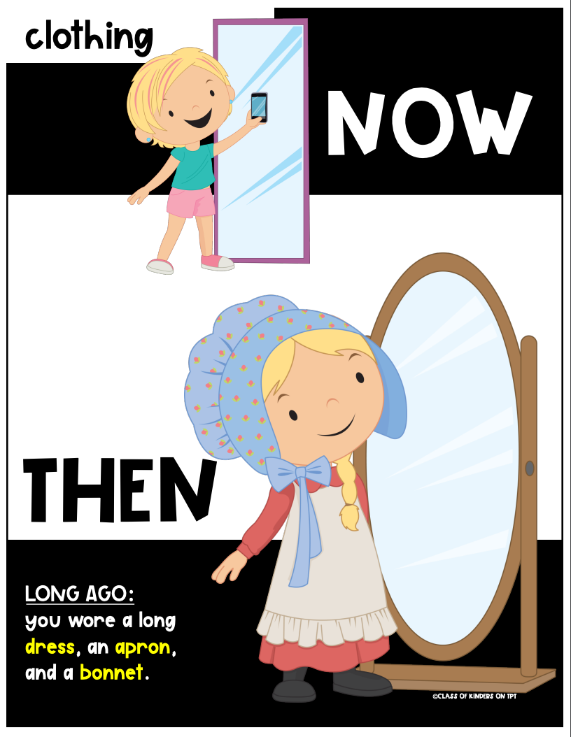 Now & Then Posters - Pioneer & Pilgrim - Life Today & Long Ago Thanksgiving