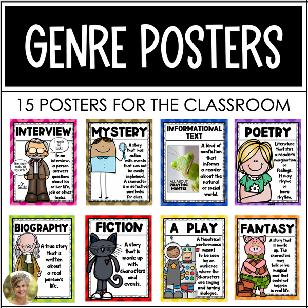 Genre Posters for the ELA Reading First Grade & Kindergarten Classroom