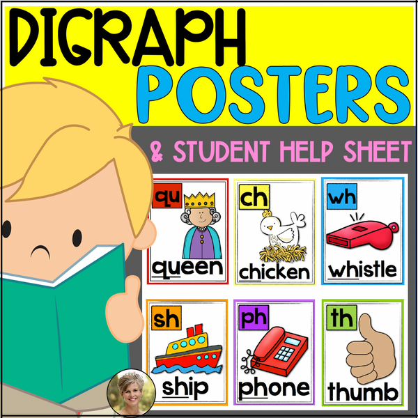 Phonics Posters {ch, th, sh, wh, ph, ed, qu) Kindergarten & First ELA Reading Phonics