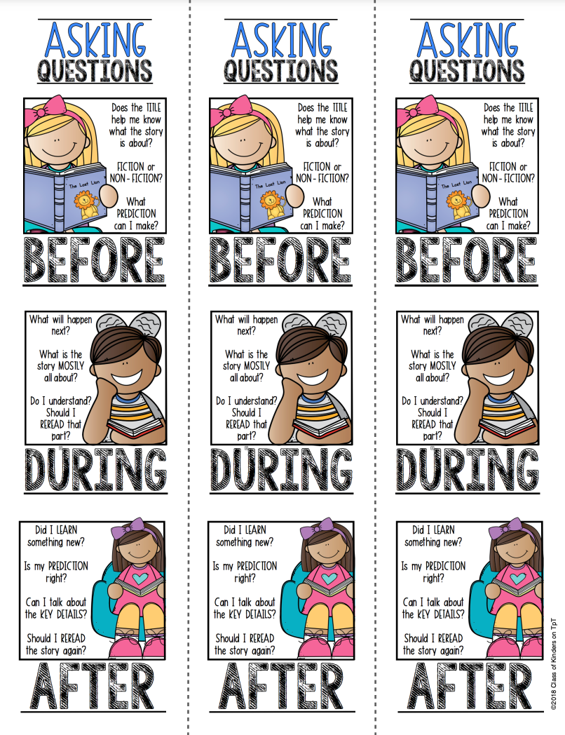 Asking Questions Before, During & After Reading: Kindergarten & First