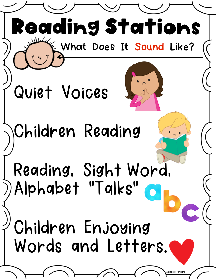Reading Stations Expectations Poster Setfor Kindergarten and First Grade