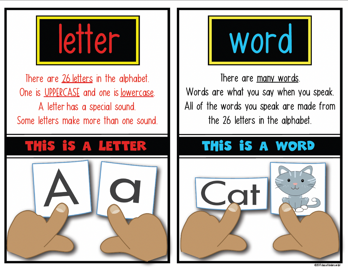 Print Awareness Lesson - Is it a Letter or Word? Small Group Kindergarten & First