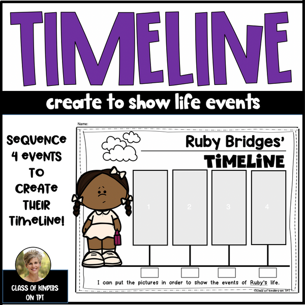 Ruby Bridges Timeline People in Black Women's History Kindergarten & First