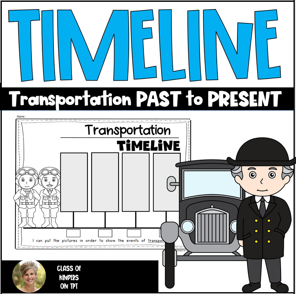 Timeline Transportation Past to Present History Kindergarten & First