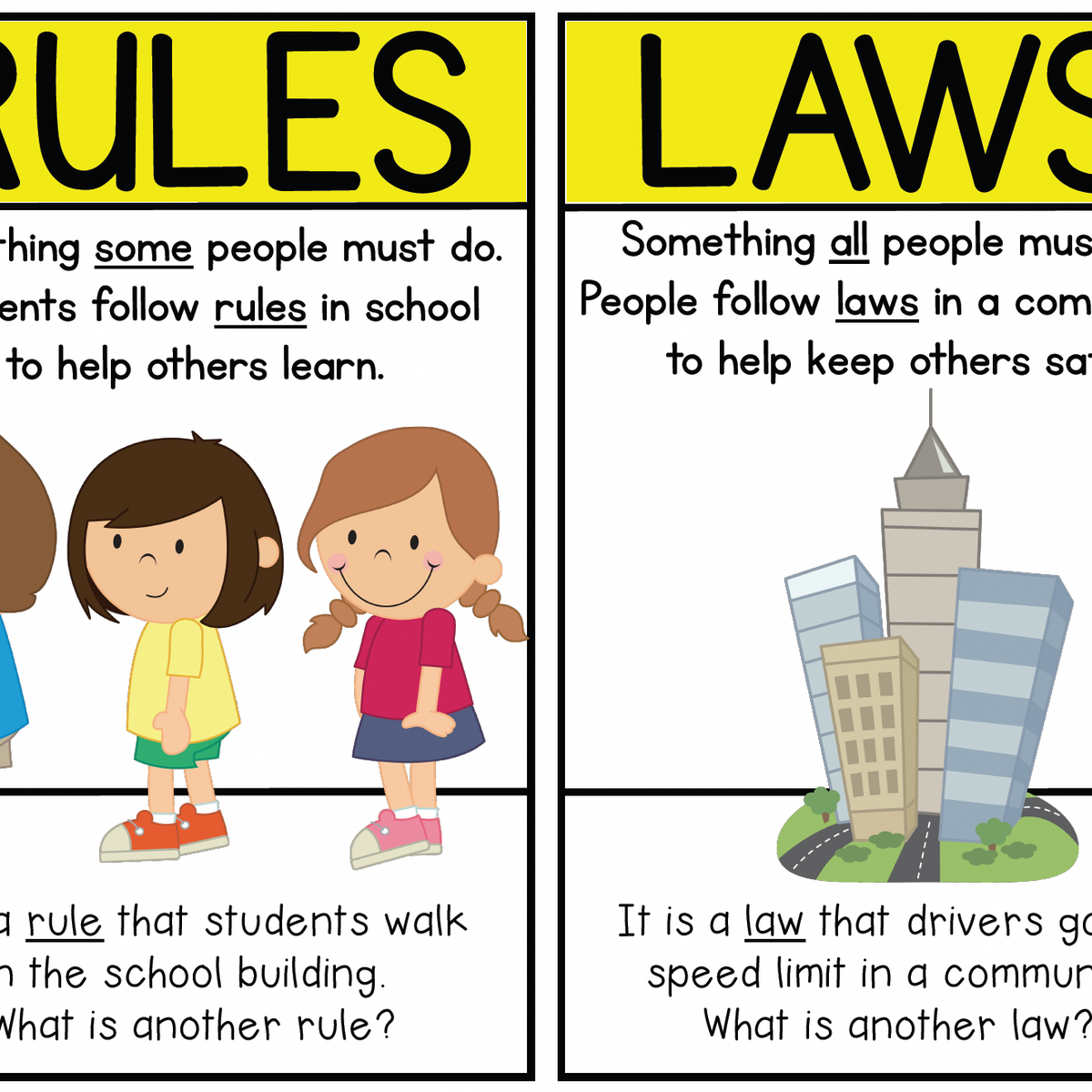 Being Good Citizens Back to School Rules & Laws Kindergarten and First