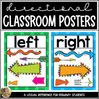 Directional Posters Left & Right for the Primary Classroom Kindergarten & First