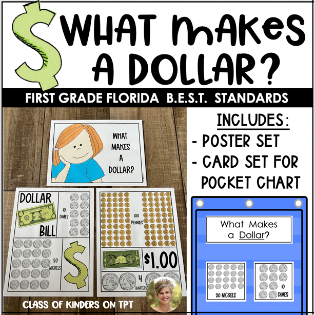 Coins & Money Posters Combinations that Equal a Dollar 1st Math FLORIDA B.E.S.T